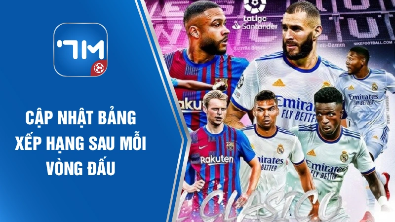 Cập nhật bảng xếp hạng 7M sau mỗi vòng đấu